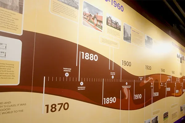 Cadbury World Historic Timeline 600X400px